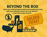 Beyond the Box: How High-Performance Paper Packaging Machines Are Your Golden Ticket in a U.S. Market That’s Ditching Plastic Beyond the Box: How High-Performance Paper Packaging Machines Are Your Golden Ticket in a U.S. Market That’s Ditching Plastic